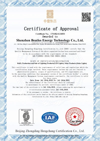 iso9001 certificates